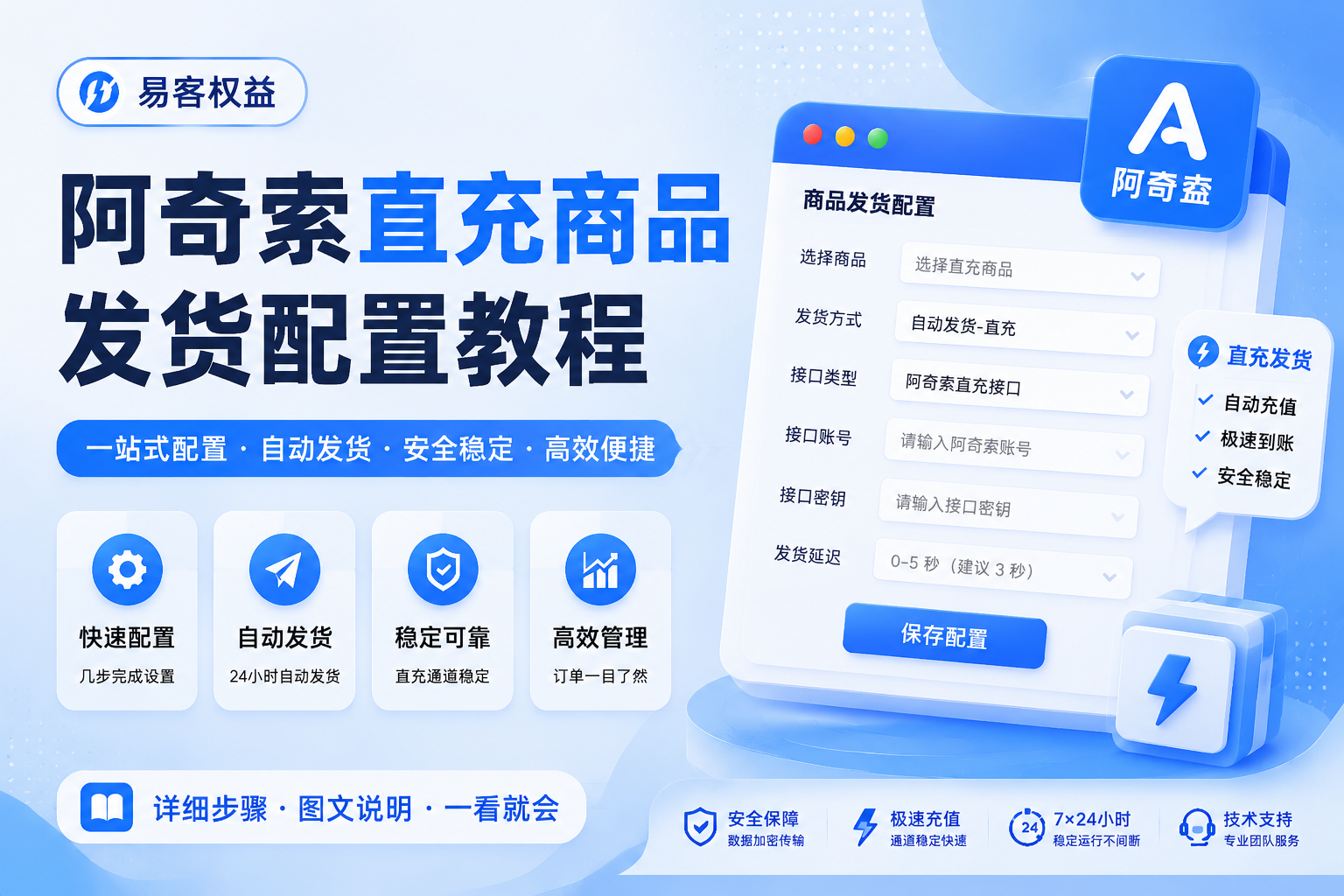 【阿奇索-闲鱼】10分钟对接自动发货-易客权益-一手货源平台影视卡卷,会员权益货源网!
