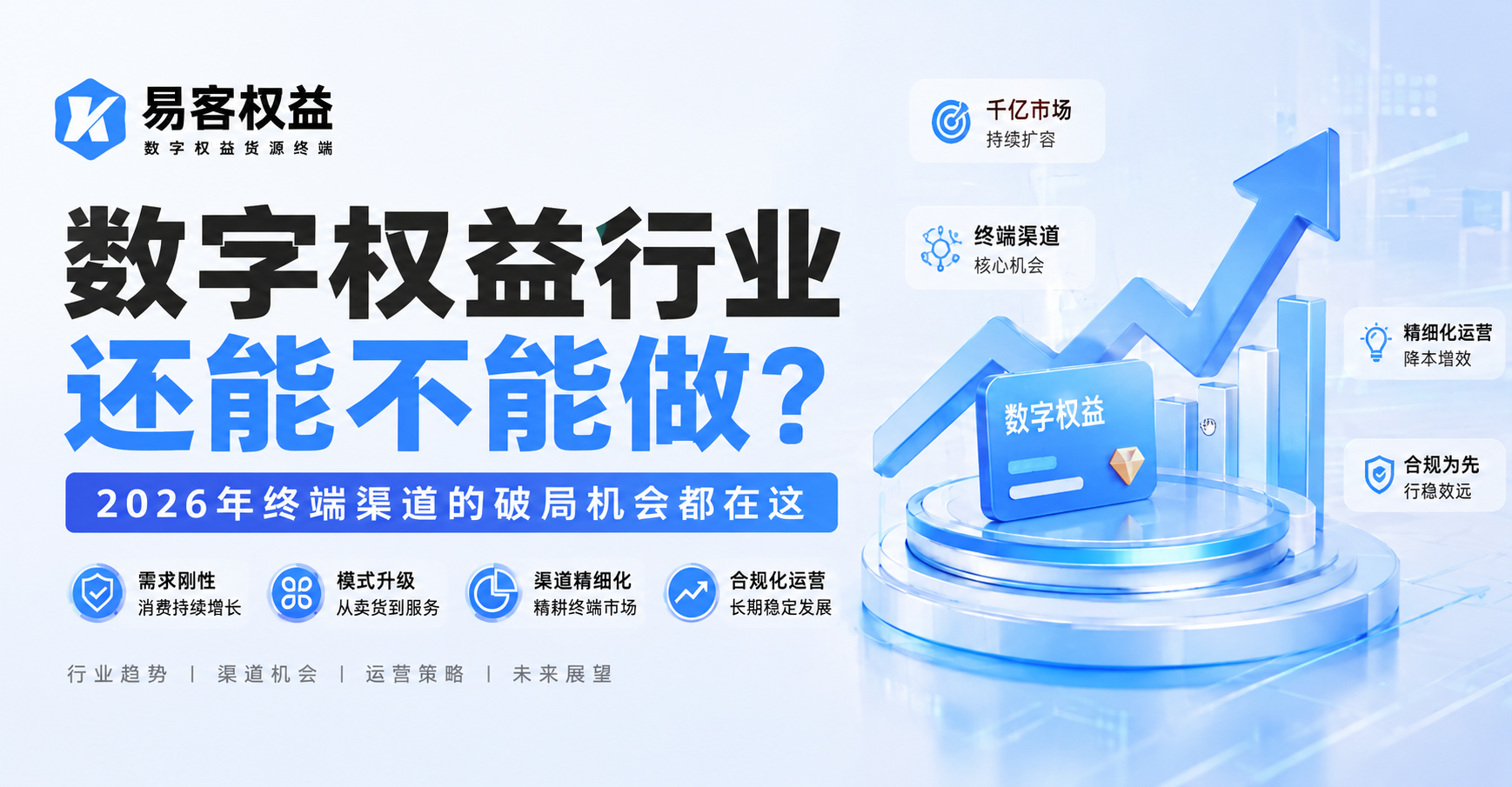 数字权益行业还能不能做？2026年终端渠道的破局机会都在这-易客权益-一手货源平台影视卡卷，会员权益货源网！
